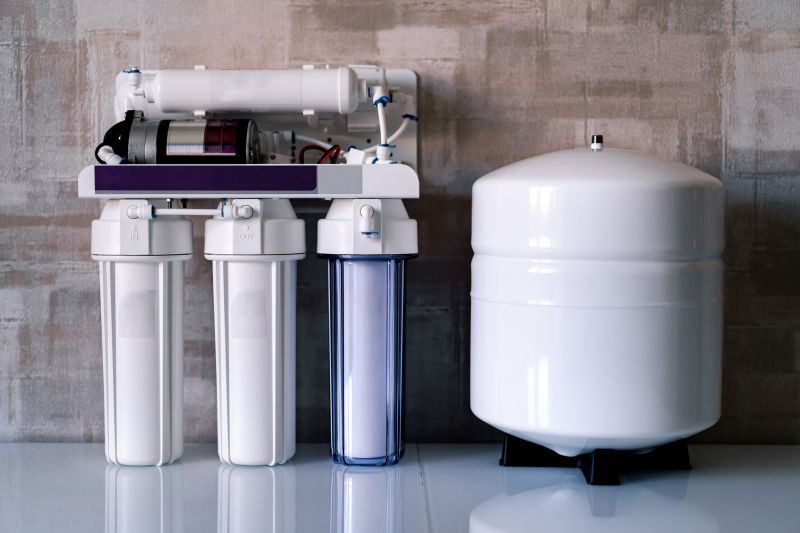RO Water Purification in Raleigh, NC